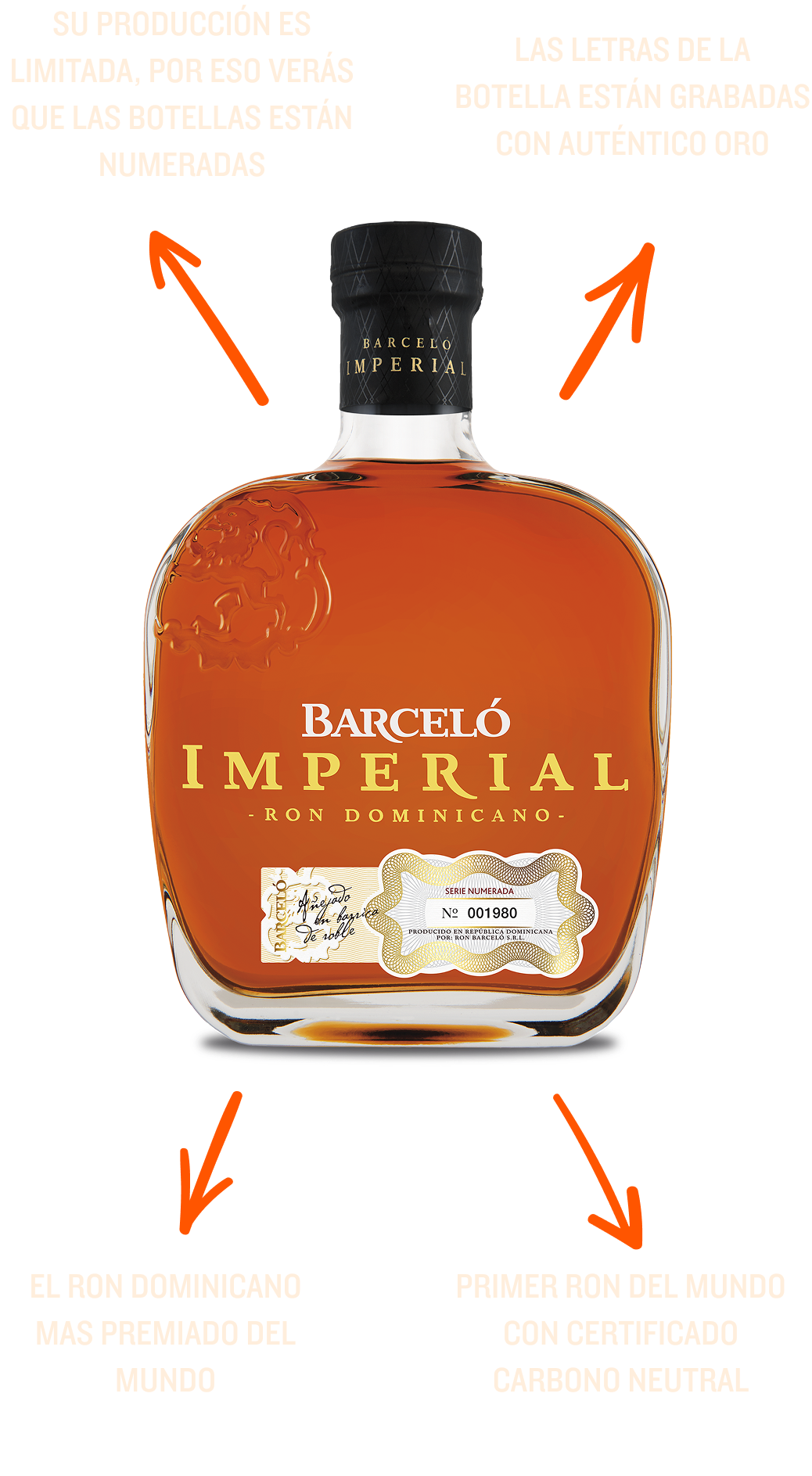 El ron dominicano más premiado del mundo